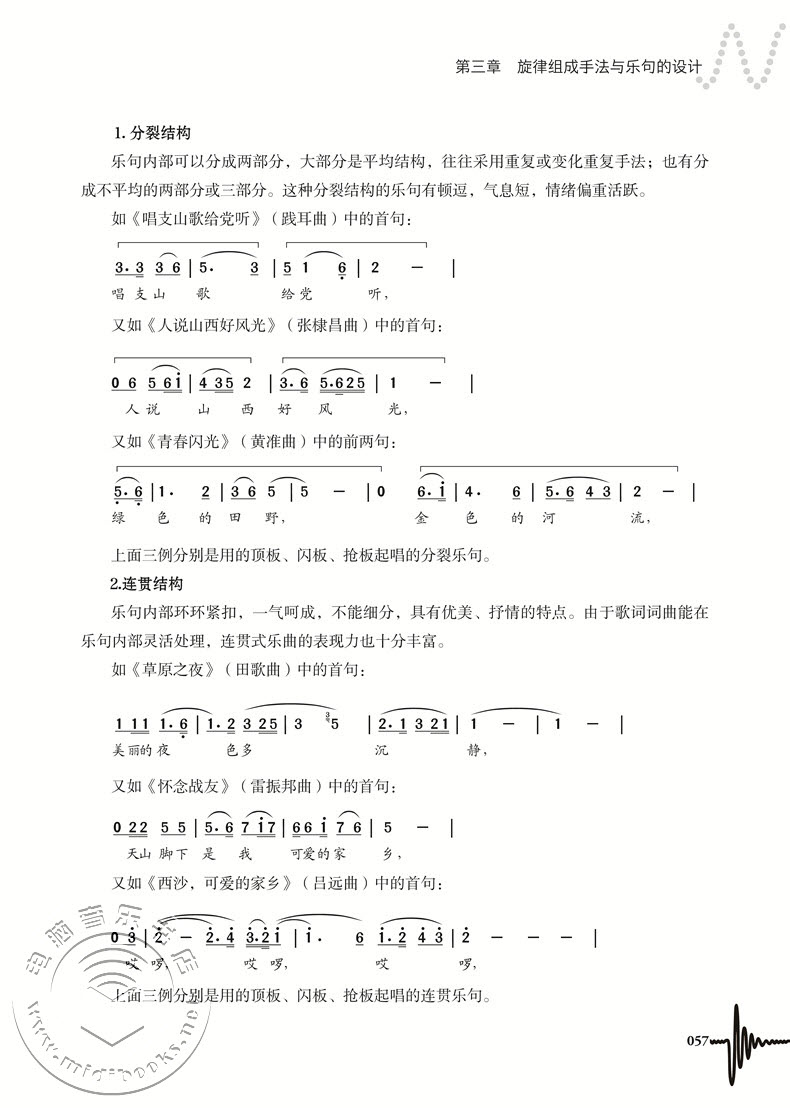简易作曲入门教程