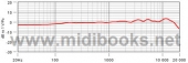 Rode NT 1000 专业电容话筒