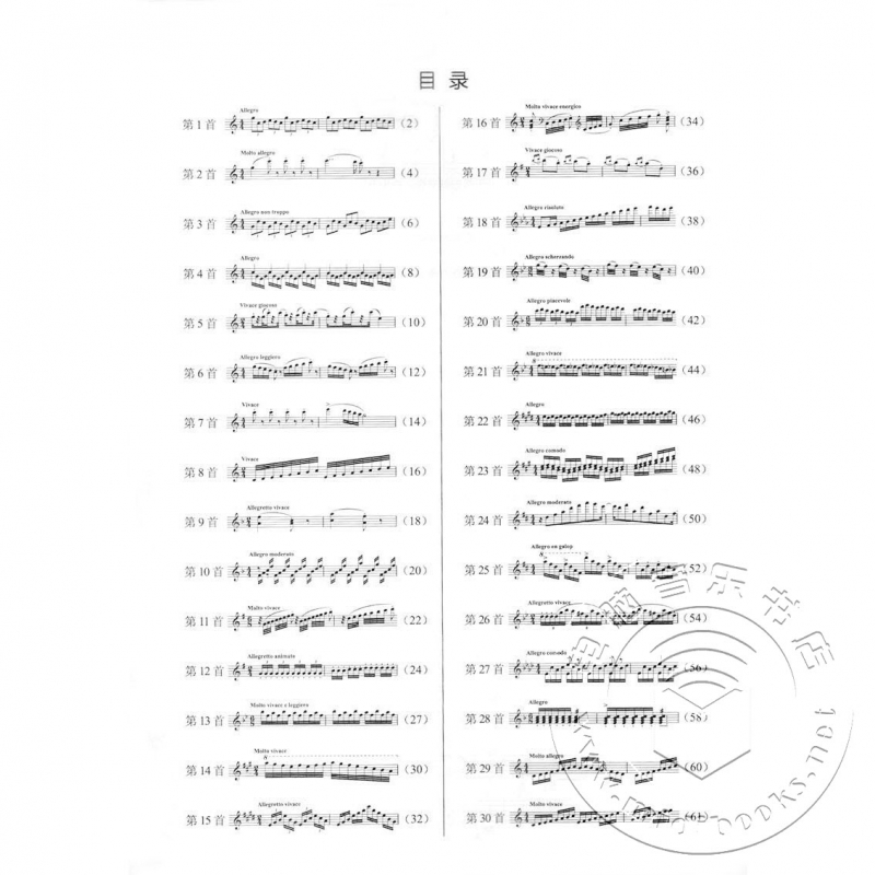 钢琴流畅练习曲：车尔尼作品849 弹奏解析