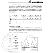 从零起步学电吉他【第2版】（附DVD光盘）——从零学音乐入门丛书【电子版请询价】