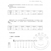 基础乐理与视唱练耳