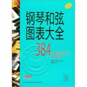 钢琴和弦图表大全：384个和弦指法速查表（原版引进）