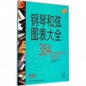 钢琴和弦图表大全：384个和弦指法速查表（原版引进）