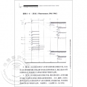 潘德列茨基早期音乐作品中的“音色—音响”观念及其创作技法研究——音乐博士学位论文系列