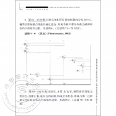 潘德列茨基早期音乐作品中的“音色—音响”观念及其创作技法研究——音乐博士学位论文系列