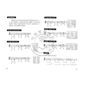精通乐理不是梦：超简单的乐理学习图解版