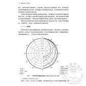 影视录音工艺与技巧——录音艺术专业十二五规划教材【电子版请询价】